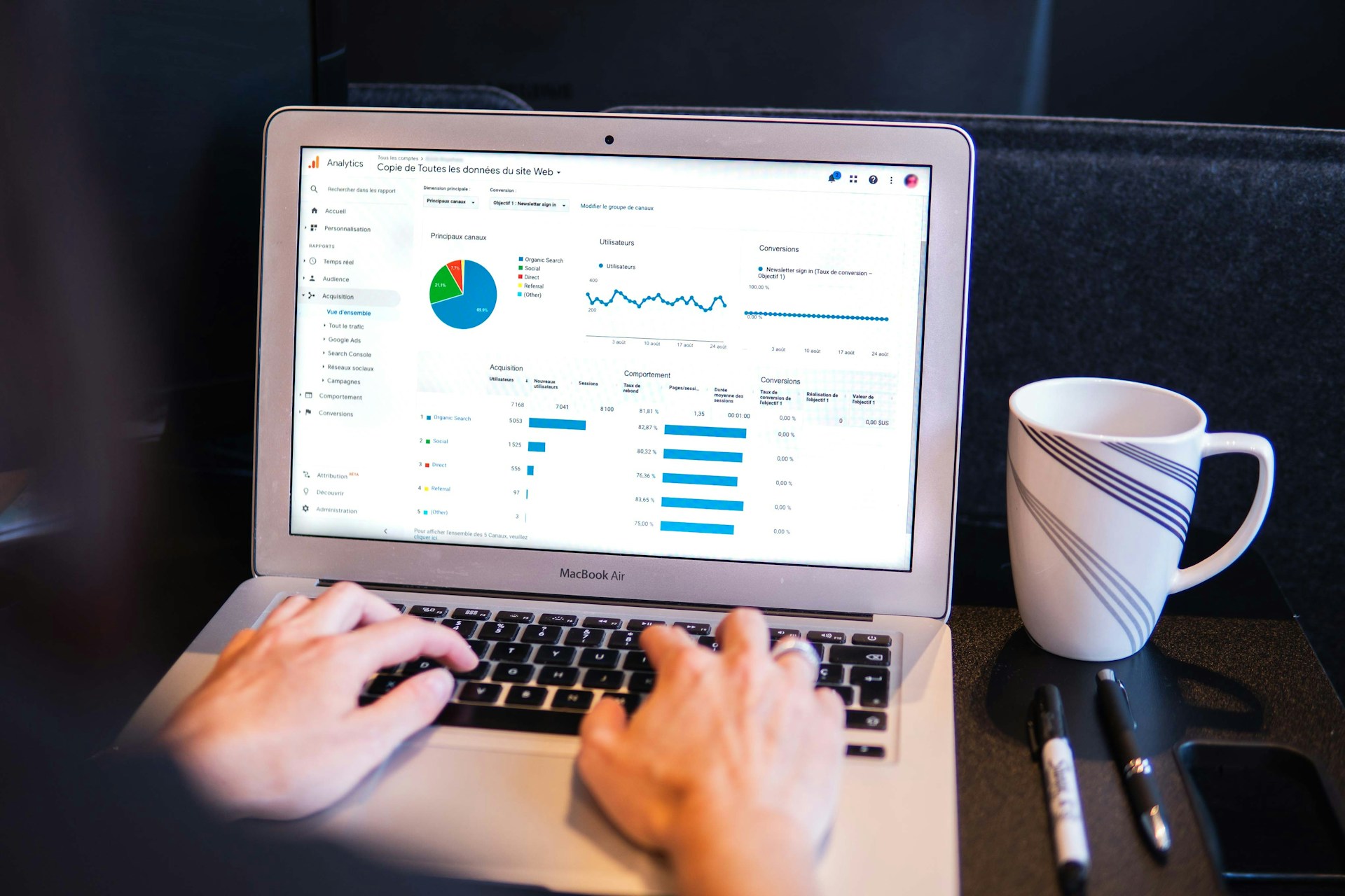 Technical SEO Audit by Aurum DMG
